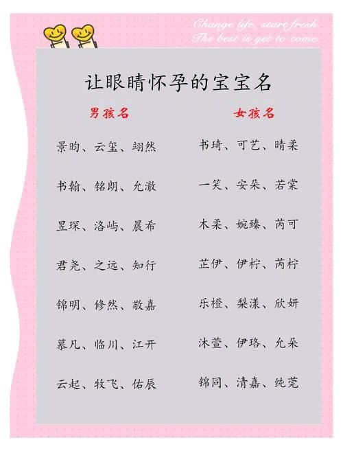 宝宝起名简单好听的字_1
