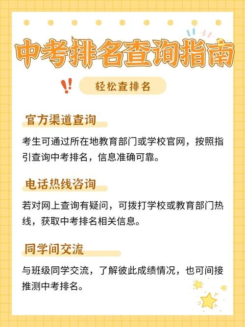 2022中考成绩查询入口网站_2