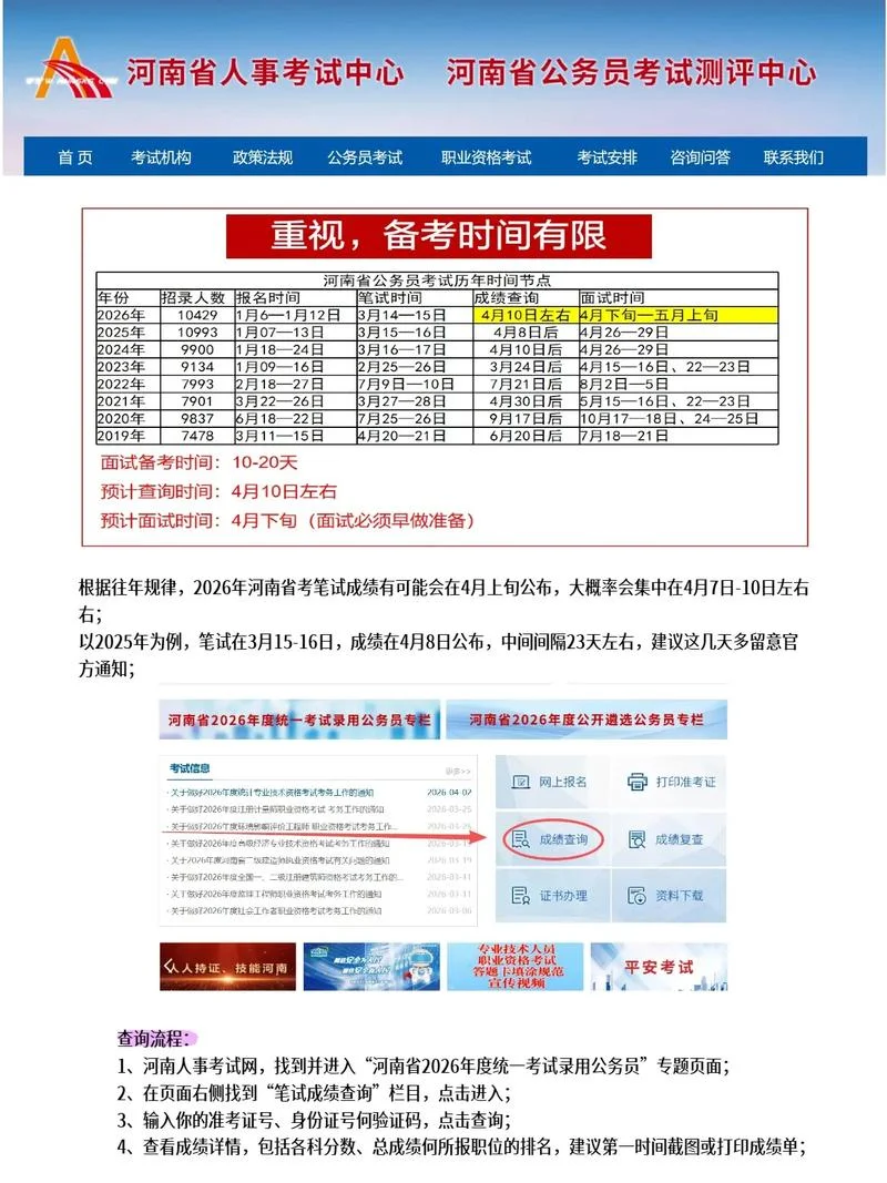 查考试成绩怎么查_2