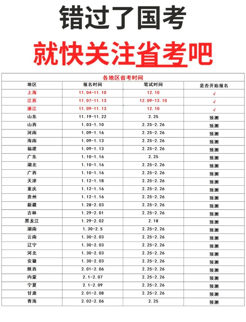 省考有什么条件_1