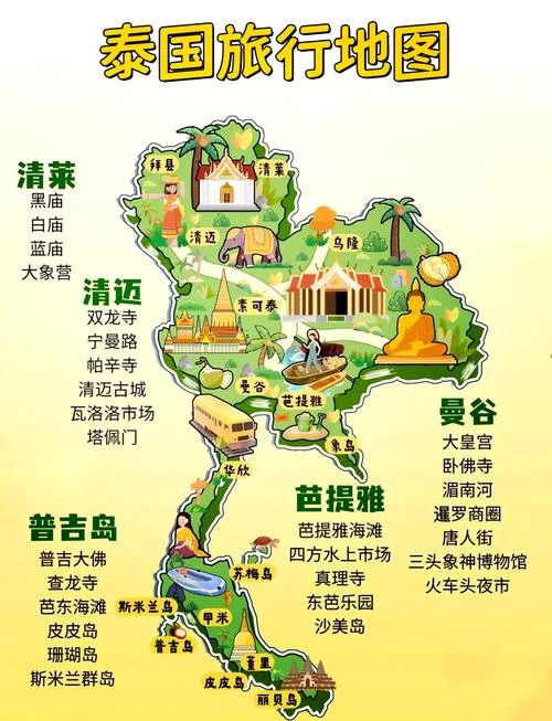 泰国旅游个人攻略大全-泰国自助游全攻略