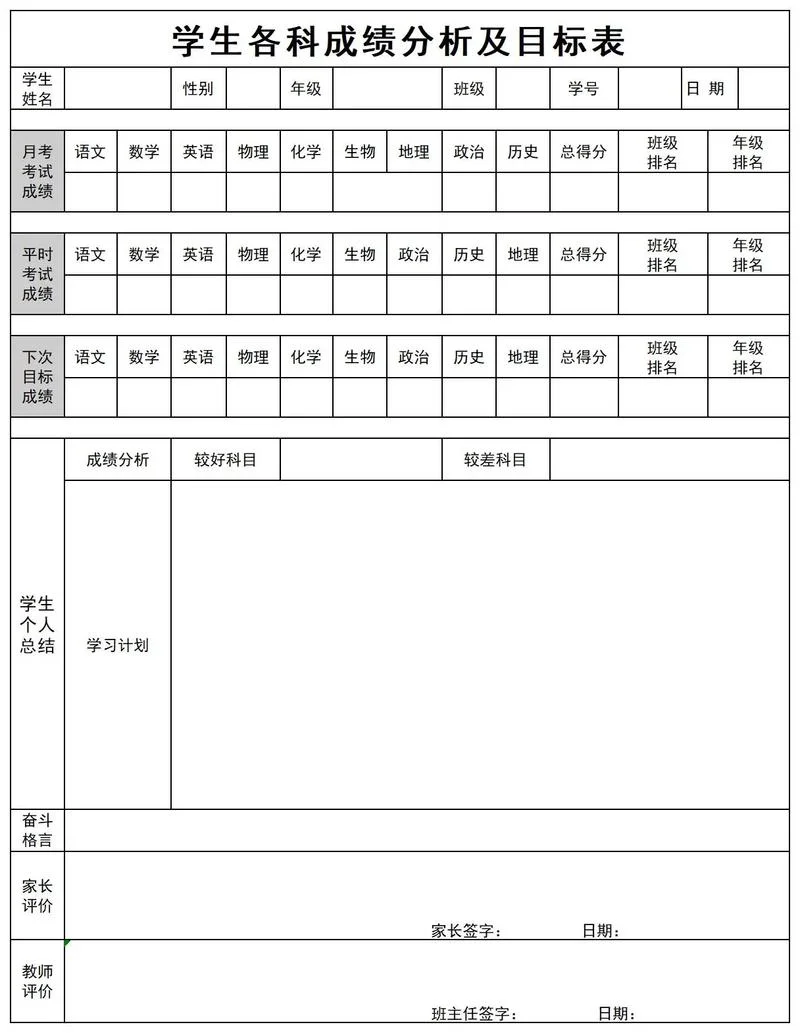 考试成绩表怎么看-考试成绩表解读技巧