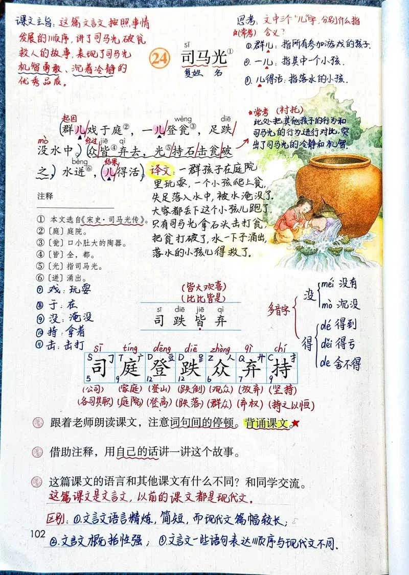 司马光的历史散文名篇_1