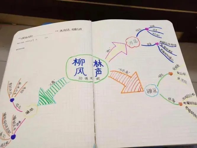 樊登销售小故事大道理_1