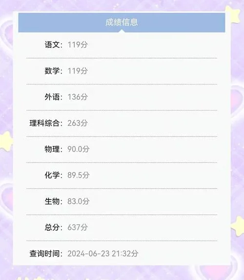 高三成绩能提高多少_2