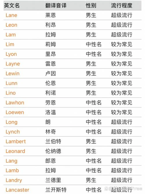 给婴儿起名字的网站_1
