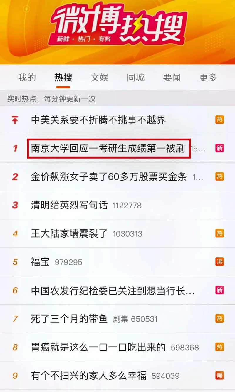 南大历史考研太难-南大考研难