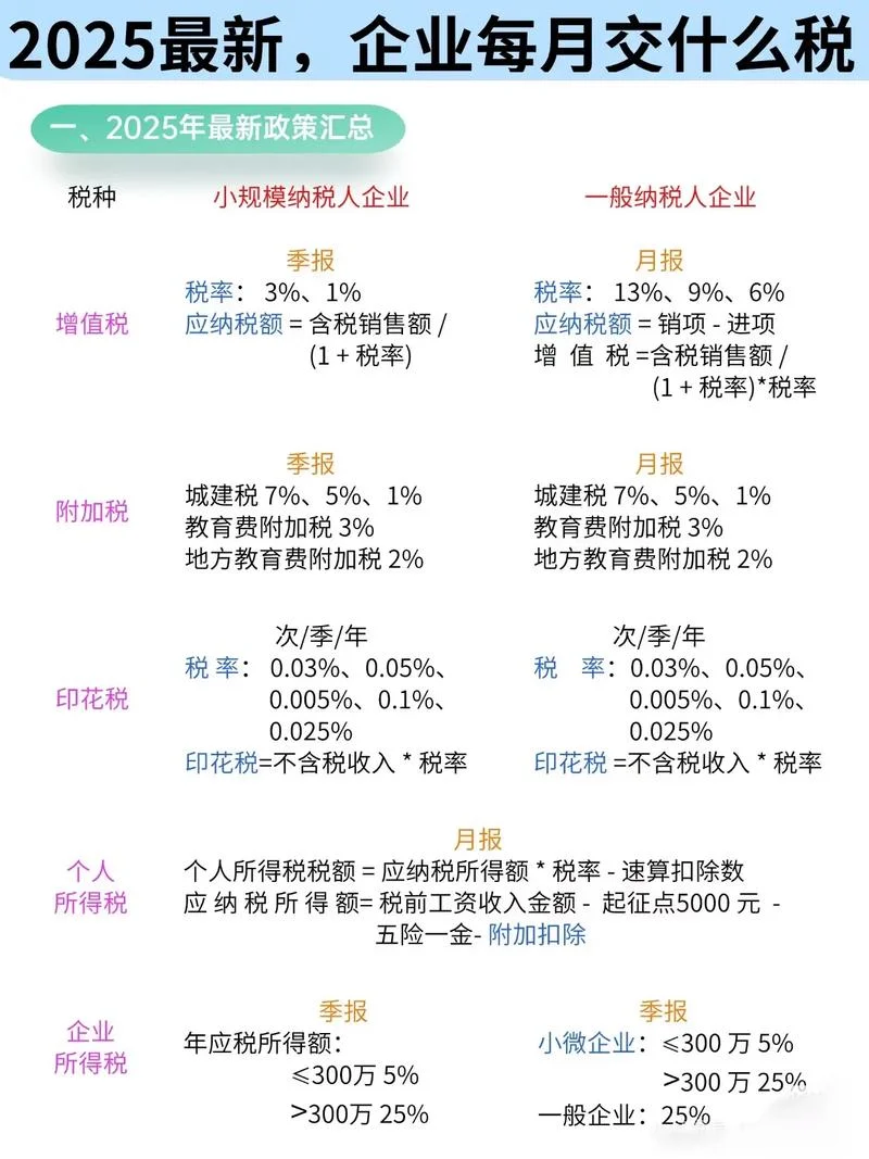 营业税改增值税是哪一年_1