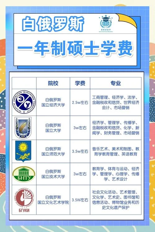 西北大学出国留学项目_1