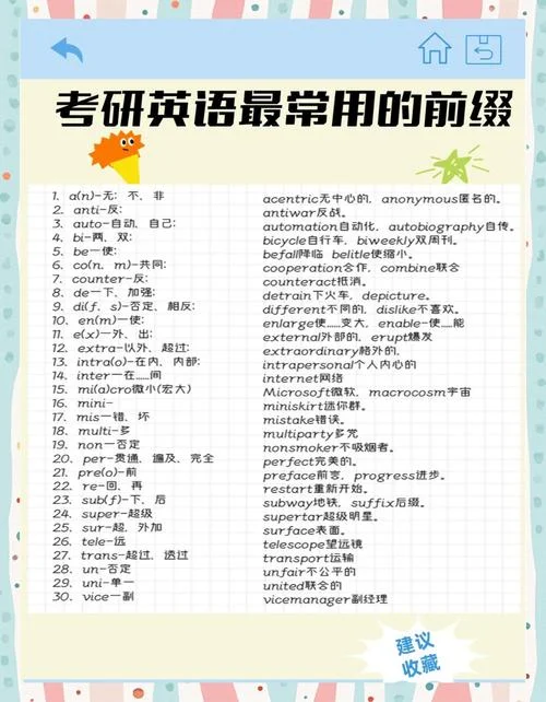考研英语常用词根词缀-考研英语词汇根缀
