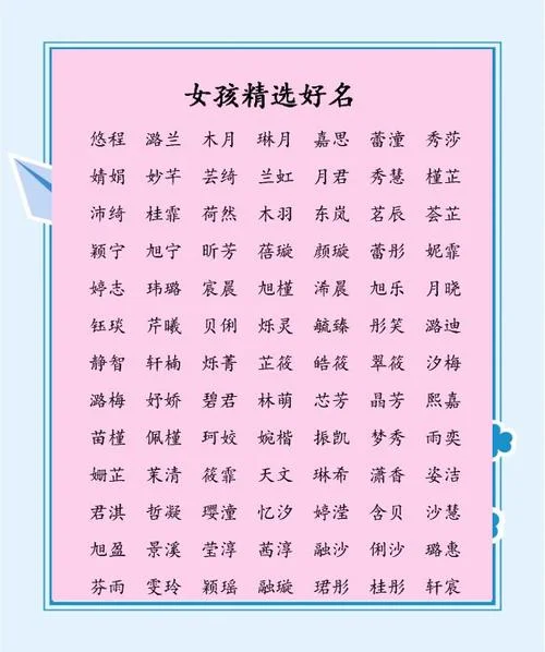 女孩起名常用1000字水_2