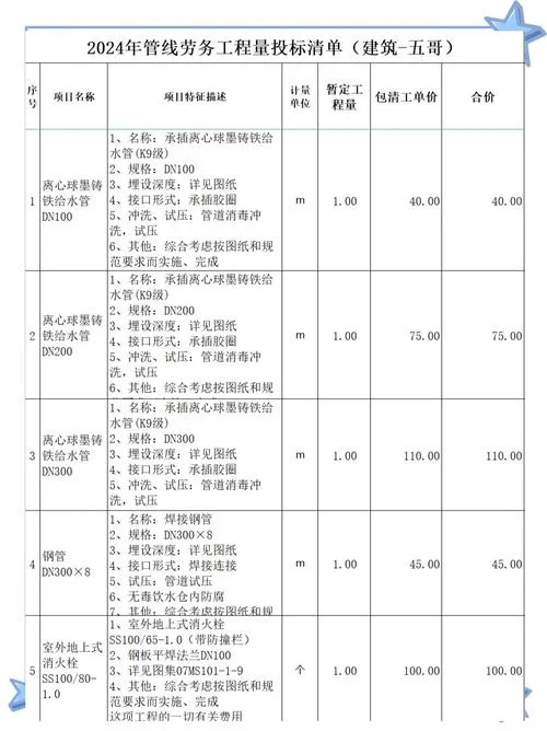 家装水电人工多少钱一平方_2