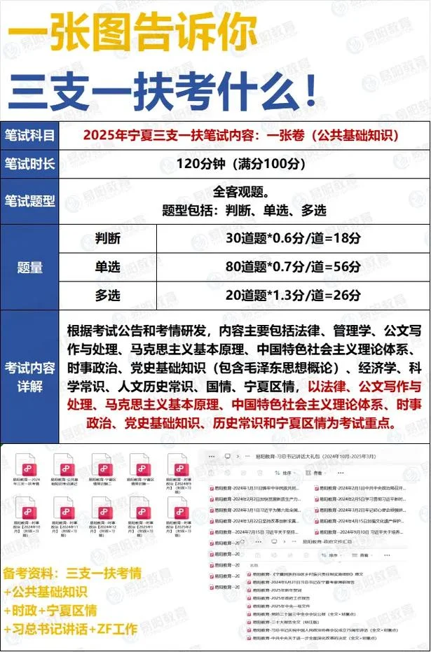 宁夏考试网_1