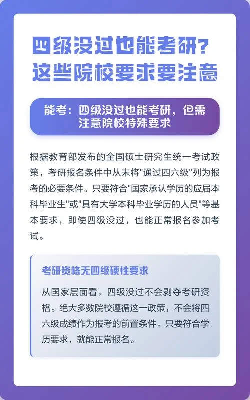 考研有什么要求没有-考研报名条件