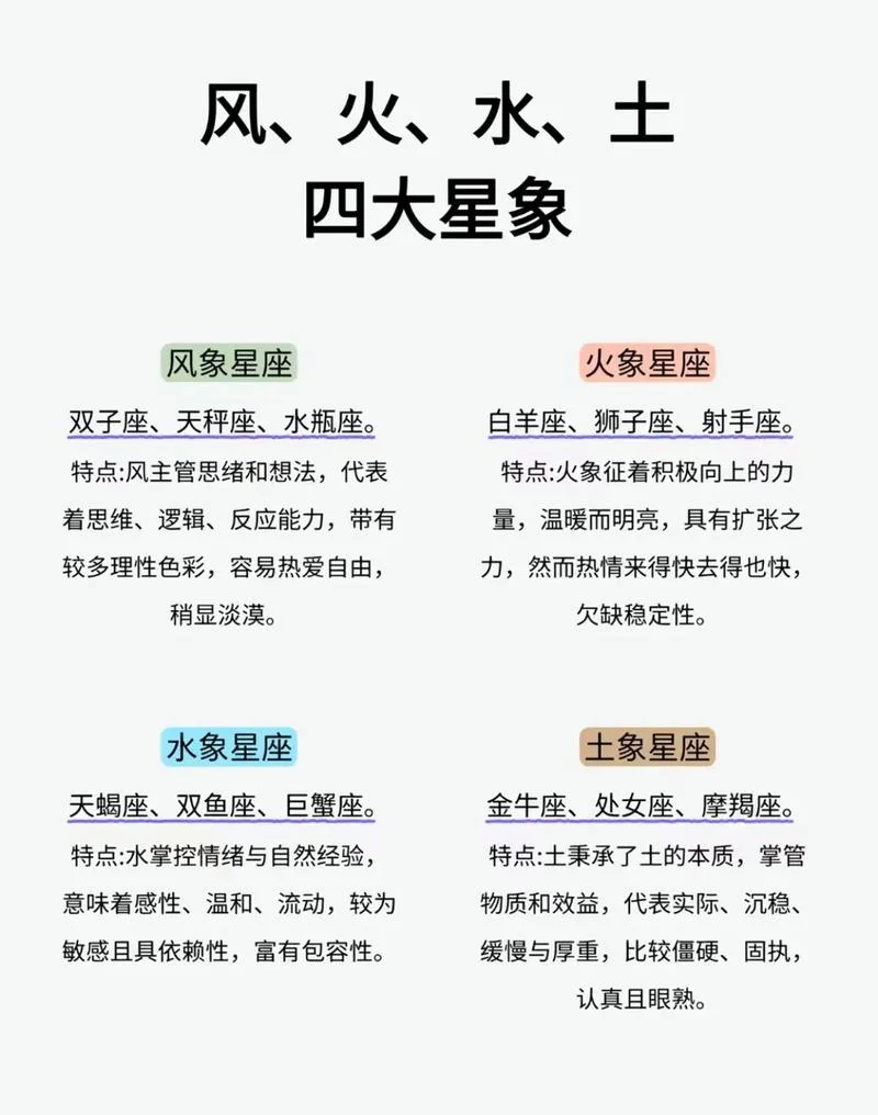星座运势大全2018_1
