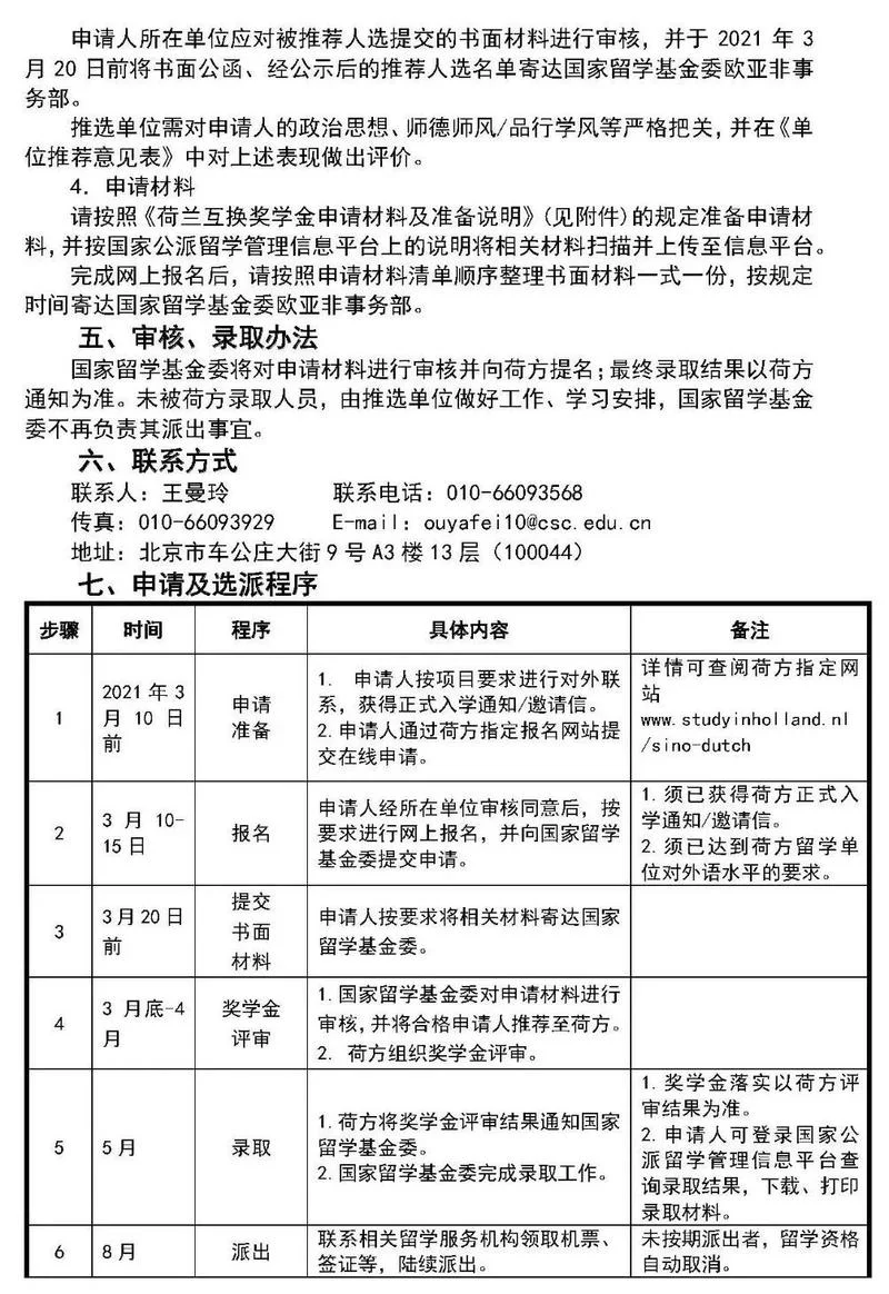 留学基金委资助方式_1