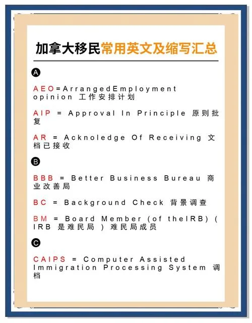 加拿大移民条件好不好_1