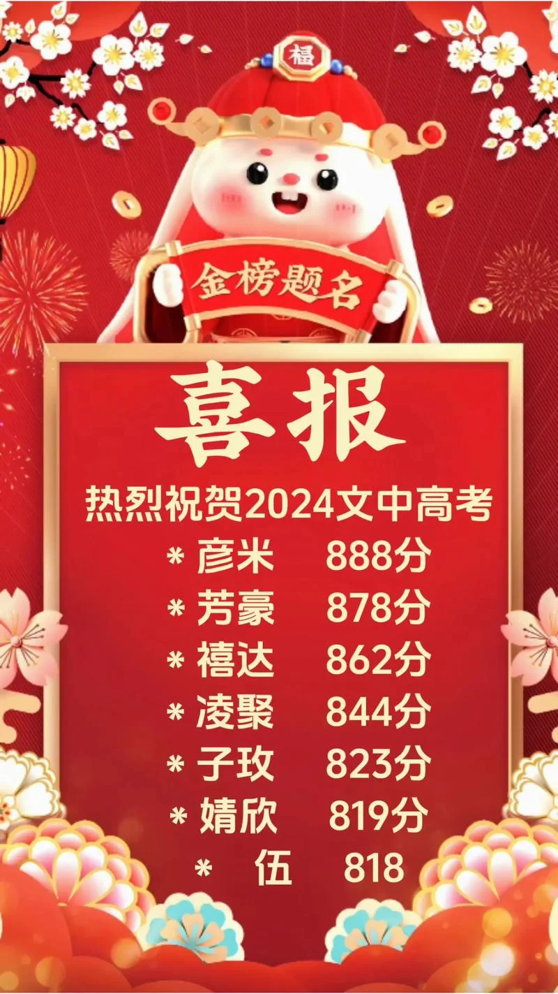 铭选中学高考成绩-铭选中学高考名