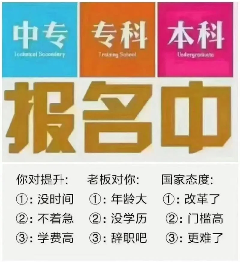 中专毕业能报考党校本科吗_1