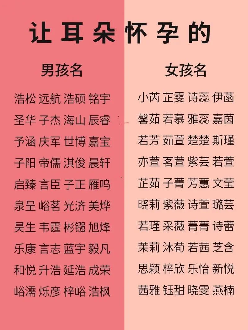 给宝宝起名字的软件哪个靠谱_2
