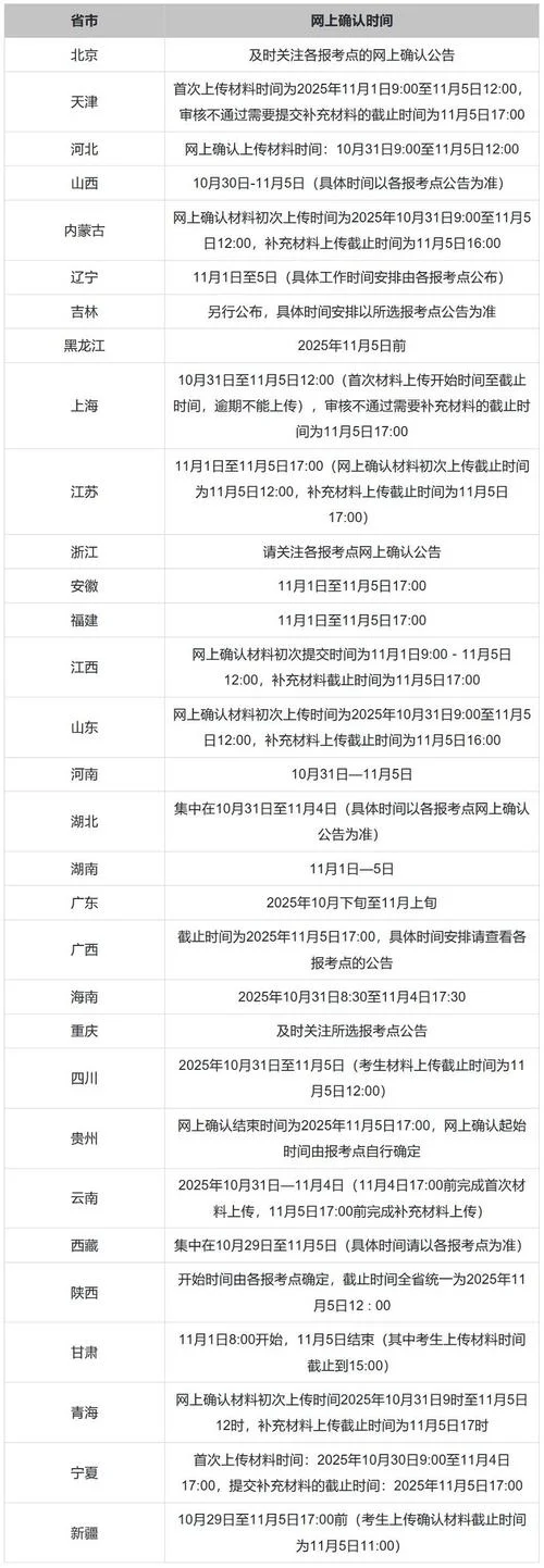 考研录取公布时间_1