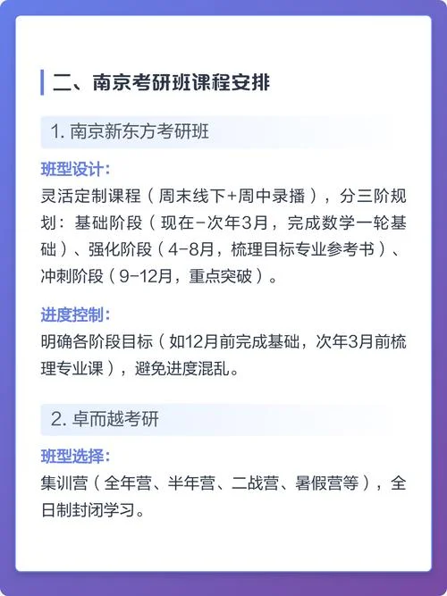 考研培训排行榜南京_2