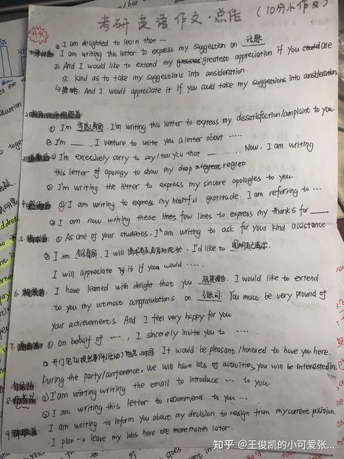 顾不得考研作文-忽略考研作文难