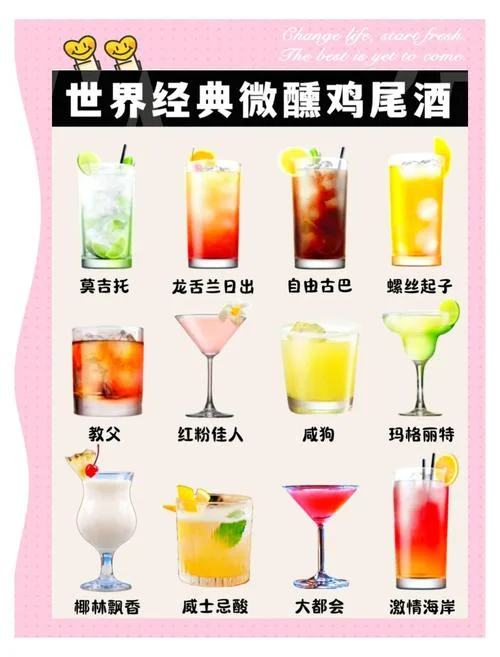 鸡尾酒广告文案_1