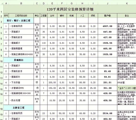 123个平方装修多少钱_1