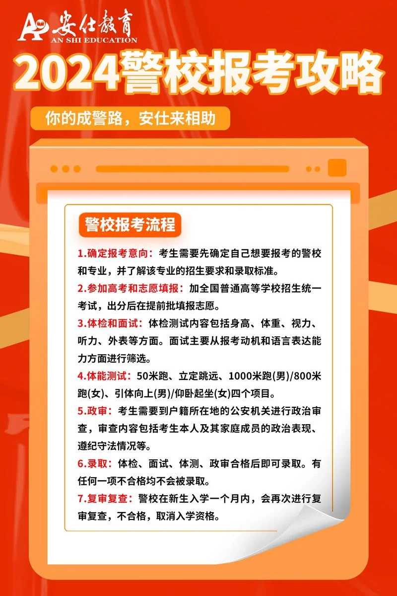 如何考警察研究生_2
