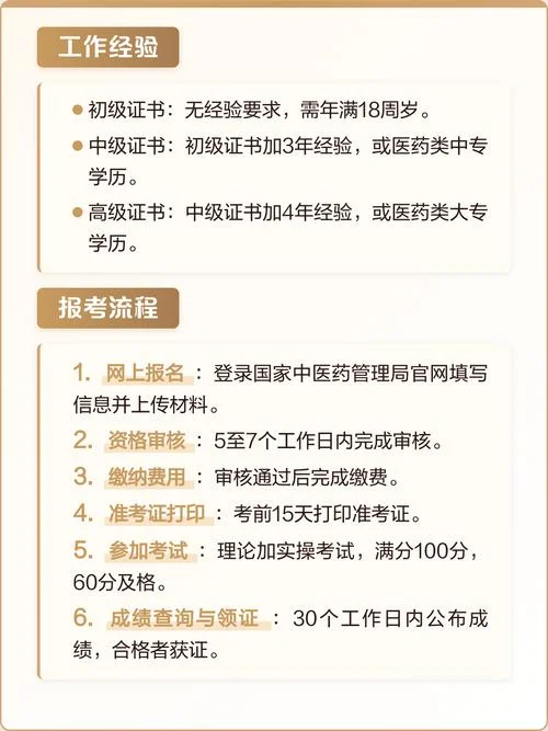 中药调剂师证报考入口_2