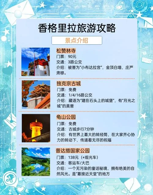 景点排行榜-景点排名榜