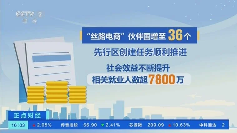 什么是新零售时代_2