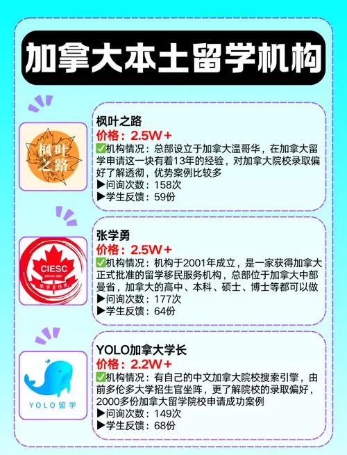 南京留学加拿大_2