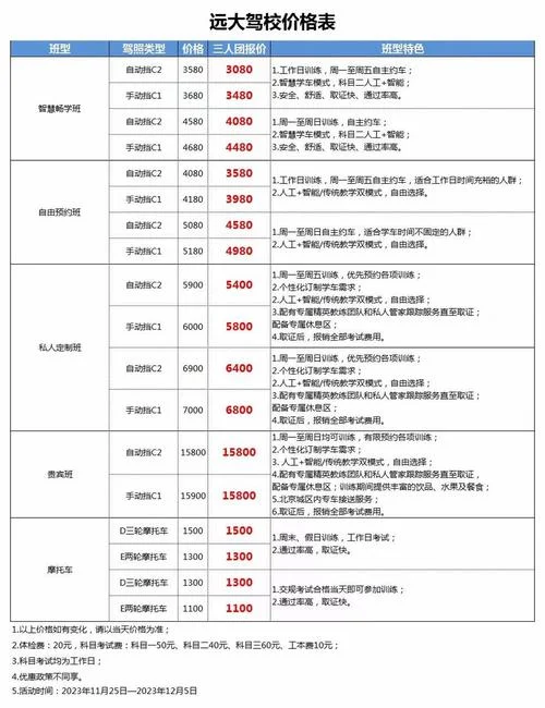 安州驾校报名费多少_1