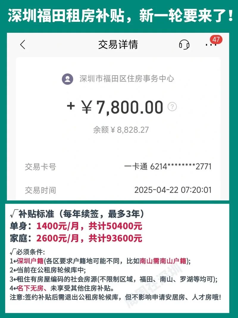 深圳留学生租房补贴_1