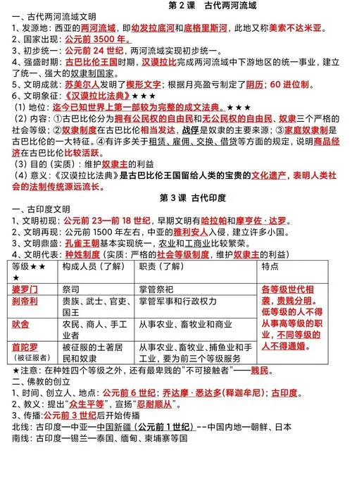 九年级上册历史顺口溜-九年级上册历史速记