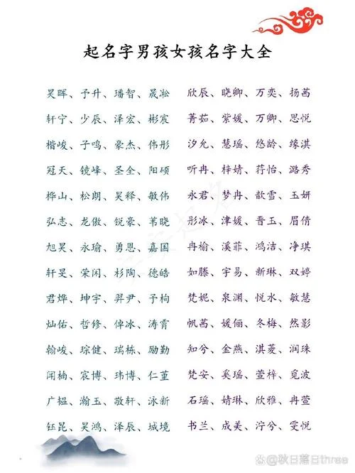 卢氏起名字大全男孩_1