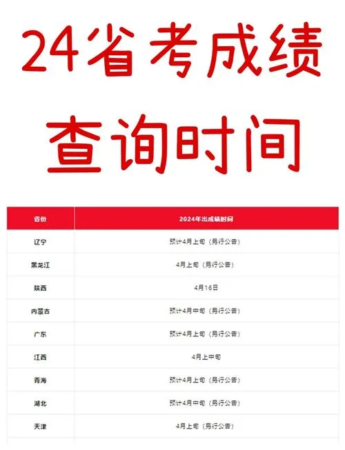 公务员成绩在哪里查_1