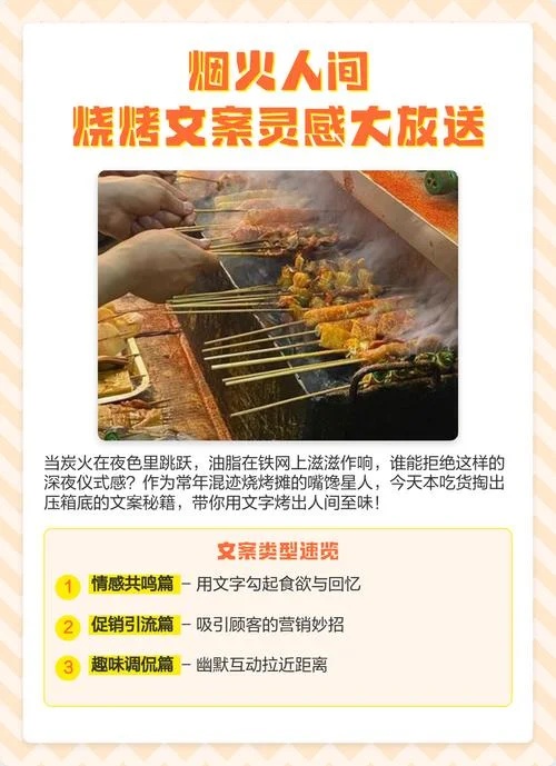 餐饮烧烤文案_1