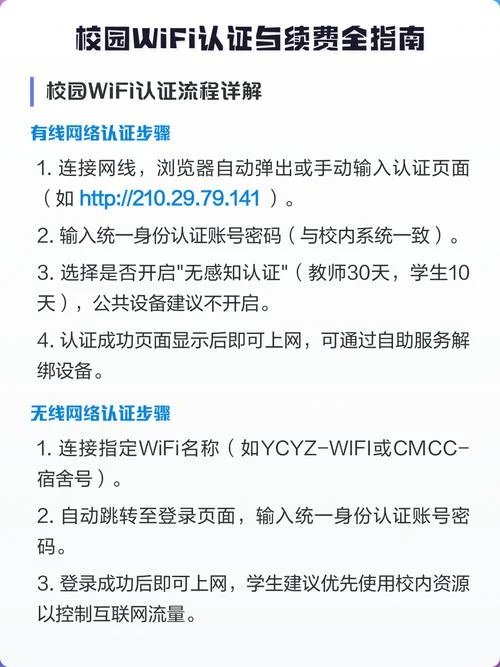 wifi上网认证_1