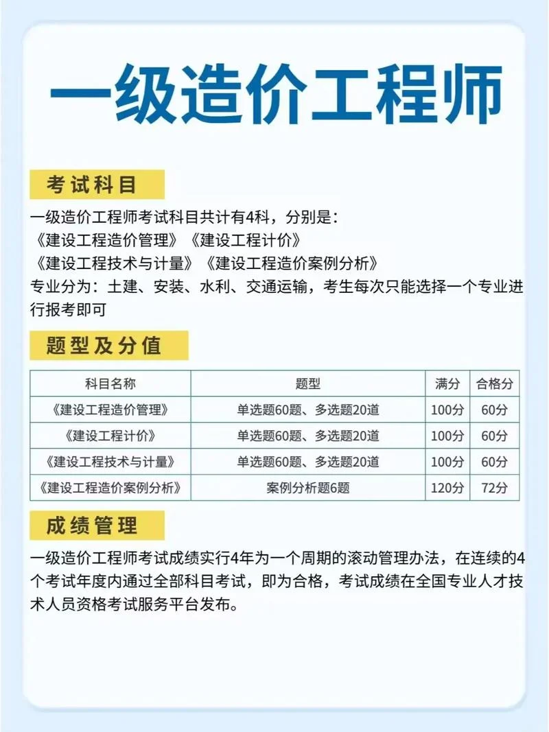 一级建造师需要条件吗-一级建造师需满足条件