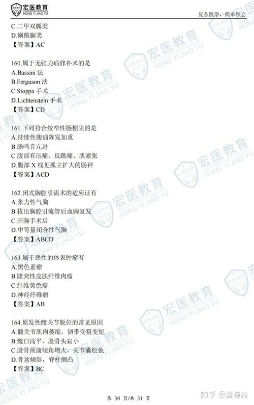 考研应该买什么书-考研买书推荐