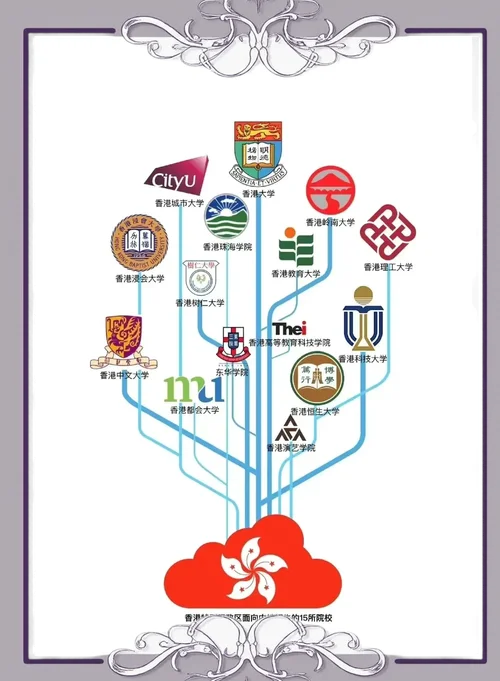 香港大学校徽历史-港大校徽沿革