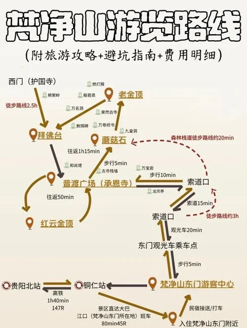 梵净山旅游攻略张家界_1