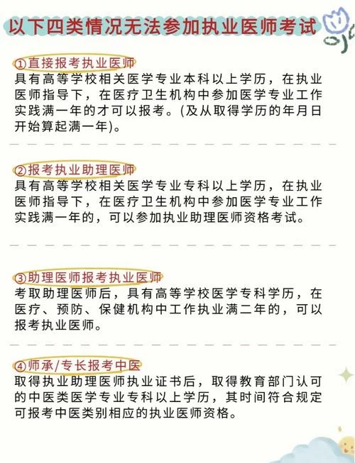 中医执业助理医师的报名条件_1