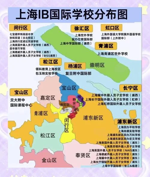 上海出国留学机构名单_1