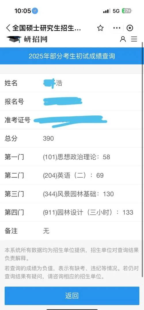 mba成绩查询截图_1