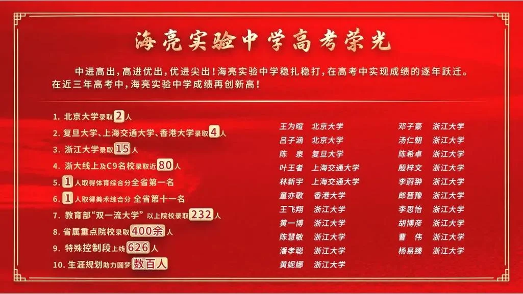 海亮实验中学芜湖-海亮实验中学芜湖