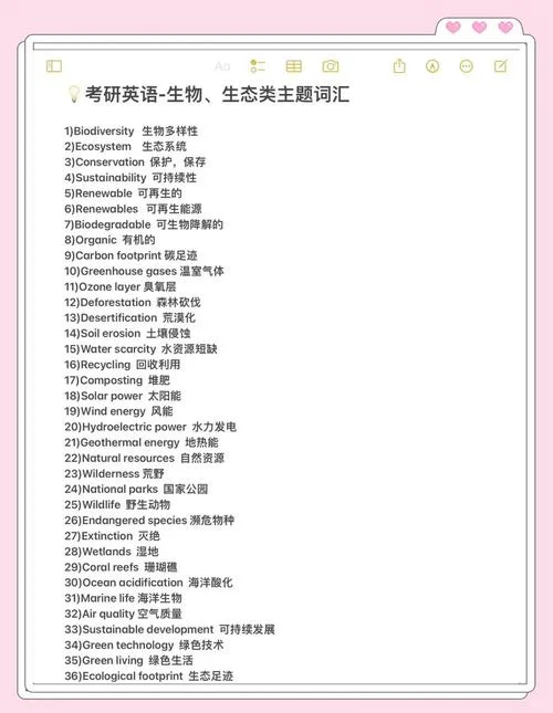 考研英语重点词汇_2